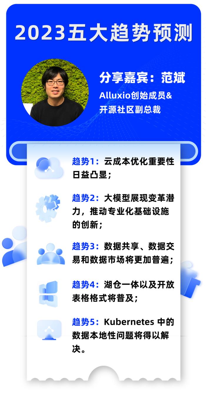 2024全年资料免费大全,安全设计策略解析_预言版DSL693.05