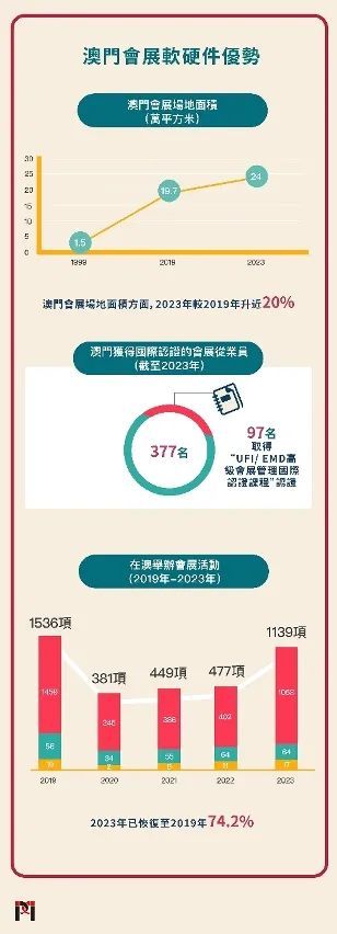 澳门网红版VMP195.91龙门客栈，精准动态词解探秘