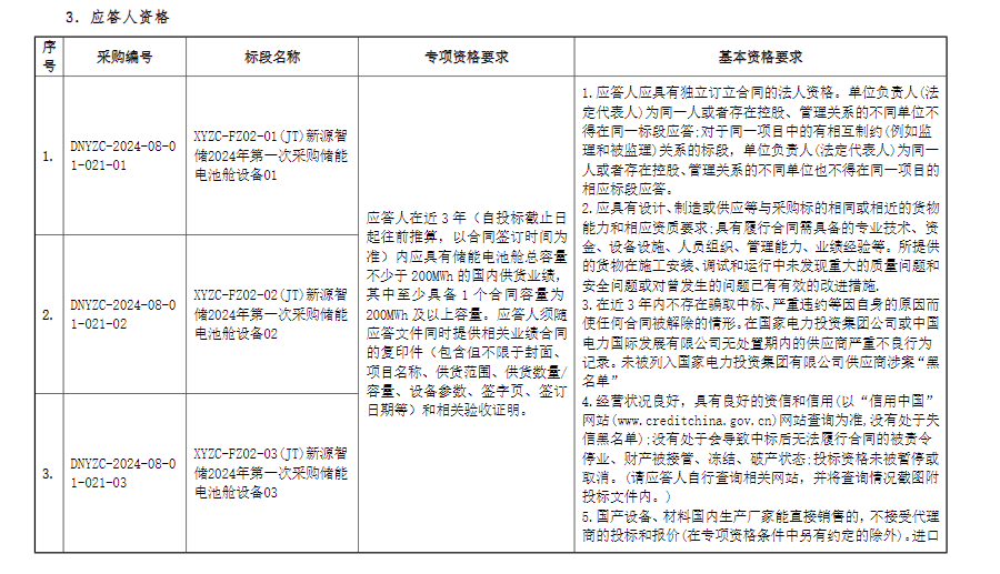 2024新奥免费资料,安全解析方案_精装版BLT122.97