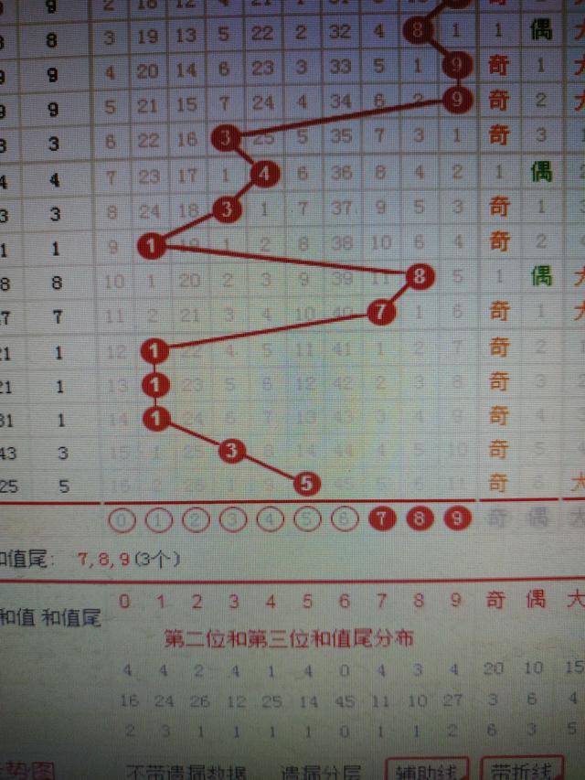 二四六香港资料期期准千附三险阻,最新核心赏析_工具版232.42