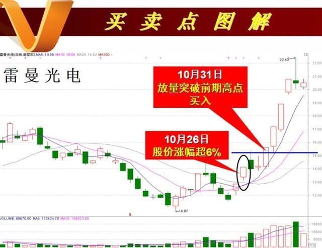 4949澳门精准免费大全凤凰网9626,决策资料落实_普及版YGF517.23