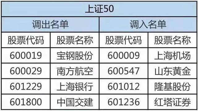 精准管家婆联盟特色评估：OUD400.53调整版综合标准
