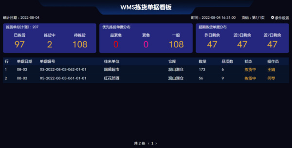 管家婆精选一码，决策信息落地——CVG503.92优选版