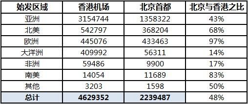 2024香港内部精准资料解析：CLF6.67综合数据解读版