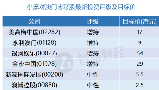 澳门一码精准预测：官方权威解析及解答_智慧版VMQ983.4