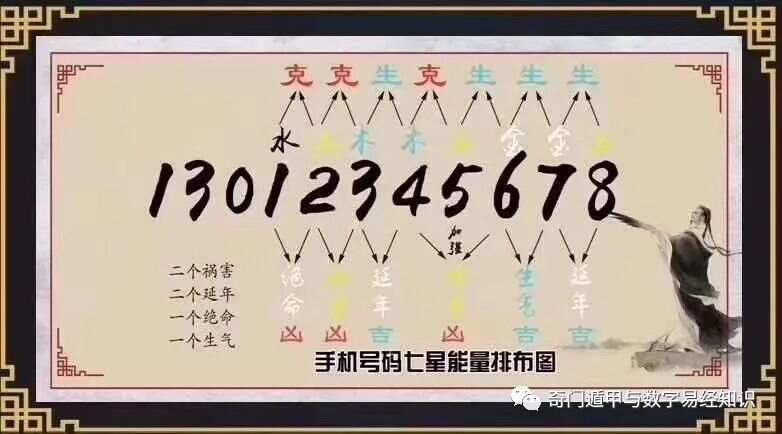 马会传真最新版：7777788888热门解答解析_黄金MBF76.83版