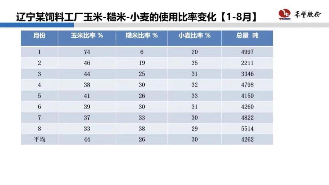 2024年天天彩免费资料,决策资料落实_高配版OHS462.98