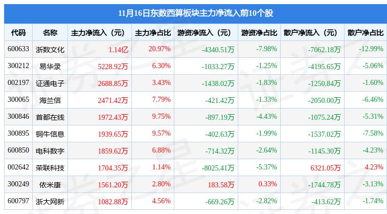 常山北明市值飙升近260亿，奇迹背后的故事与日常温馨故事揭晓