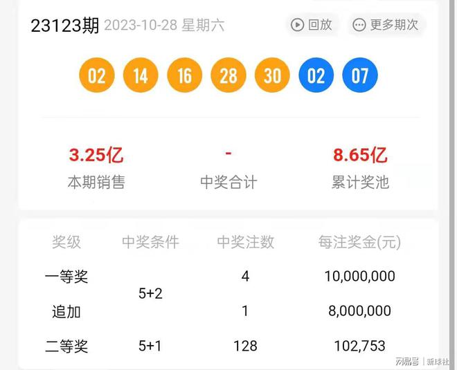 香港二四六开奖资料大全？微厂一,综合数据解释说明_体育版ICD690.85