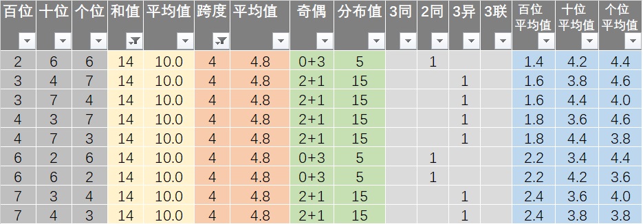 新澳资彩长期免费资料港传真,赢家结果揭晓_冒险版451.57