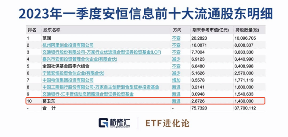 2024年新澳最新资料，安全评估策略更新版LXP569.56