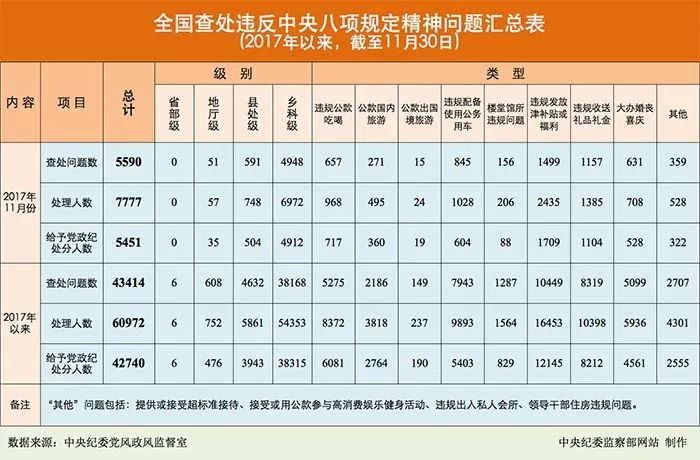 新奥门资料大全正版资料2024年免费下载,规则最新定义_环境版126.58