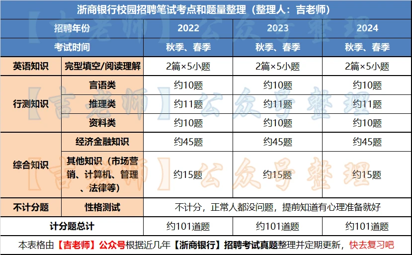 新澳2024正版资料免费公开,全新方案解析_黄金版OAY602.34