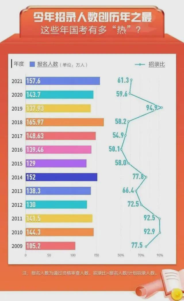国考最热职位揭秘，争夺之战吸引1970人竞争