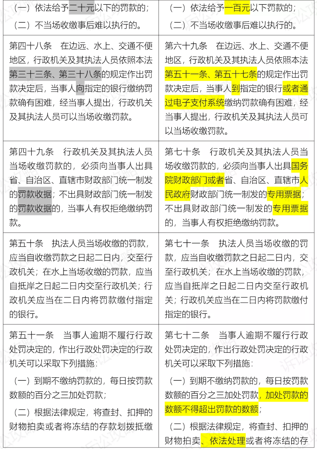 最新解读与应用指南