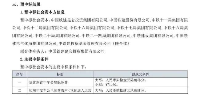 中铁十六局最新中标项目揭秘，实力与策略共创双赢局面