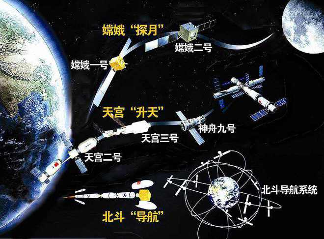 最新动态更新 第8页