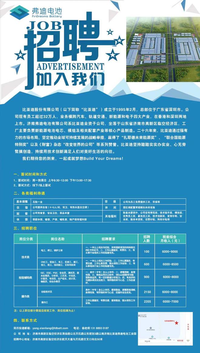 2015最新招聘信息全面概览