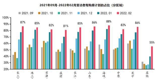 桐城房价最新动态，市场走势、热门区域与购房指南