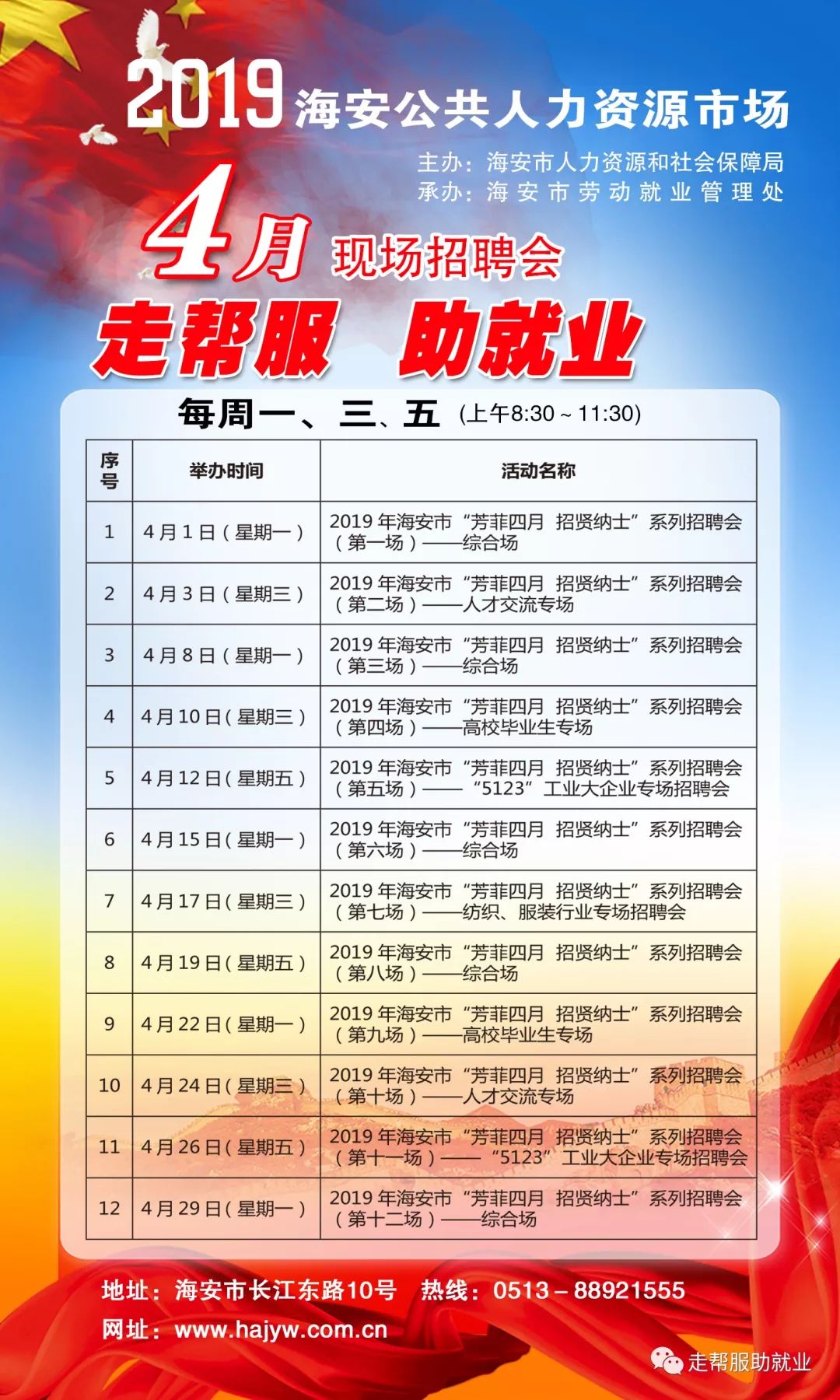 职业发展 第2页