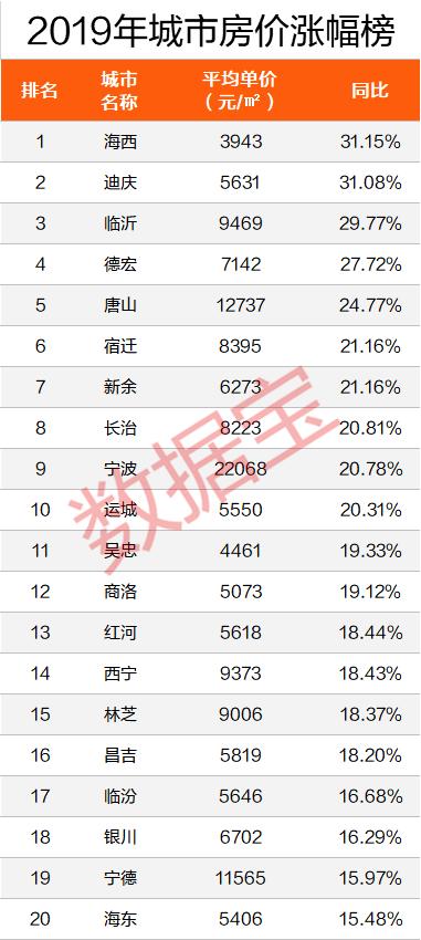 新余二手房最新信息，科技驱动房产交易革新体验