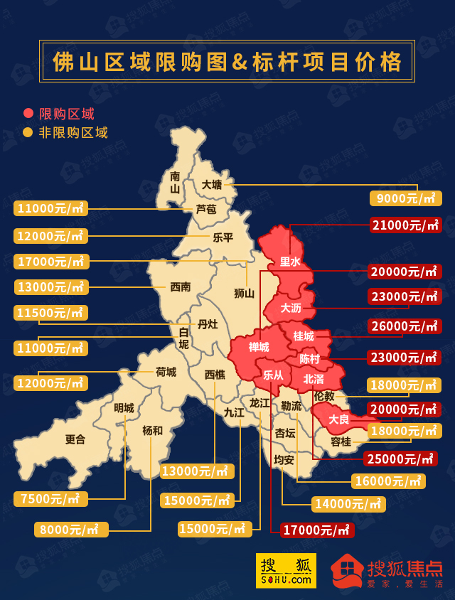 学习力量
