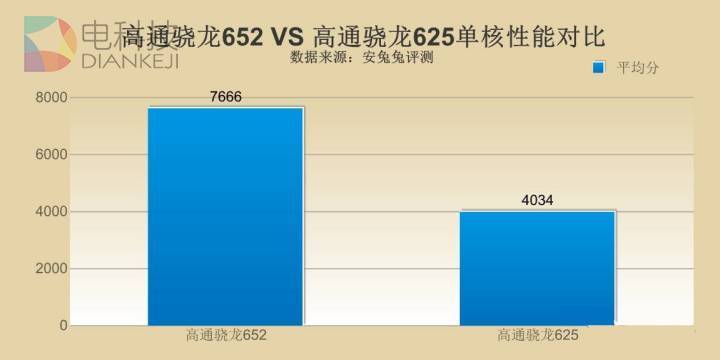 魅族最新版系统升级与用户体验深度探讨