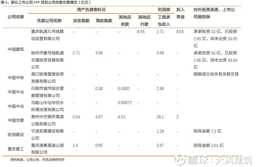 最新会计报表，科技重塑财务管理，智能引领未来生活报表分析解读