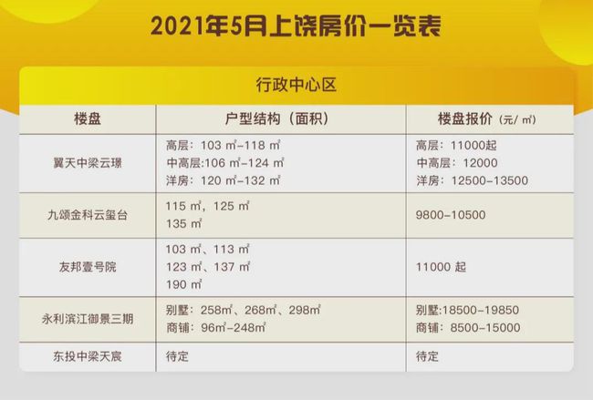 最新台风动态，台风16的力量与学习的自信之路