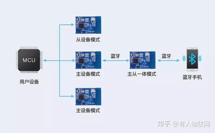 宠物食品加工设备 第222页