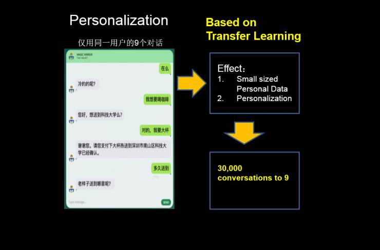 碉少堡最新指南，任务完成与技能学习详细步骤手册
