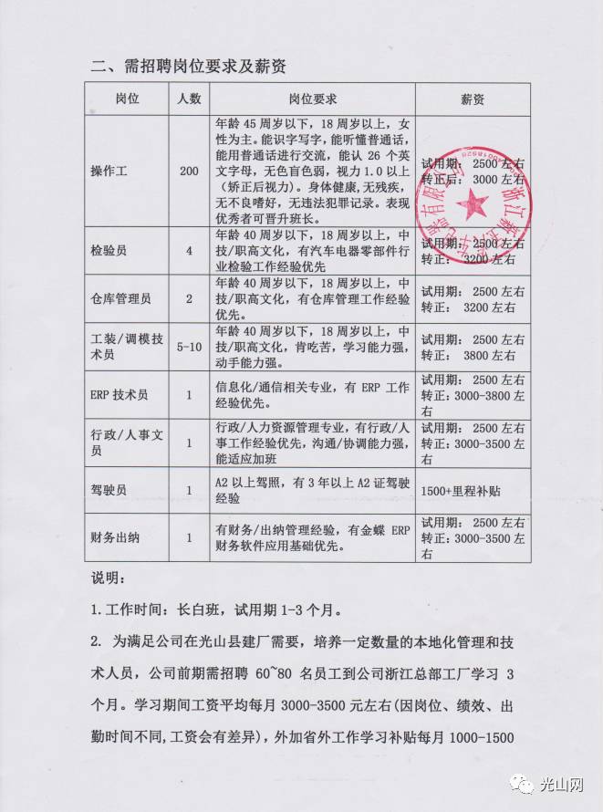 鲁山最新招聘，春风十里传递温暖故事