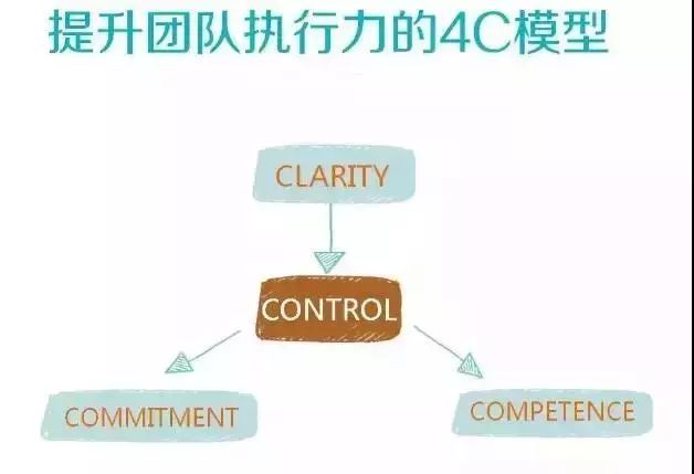 苏波邦最新学习指南，掌握技能与任务的详细步骤