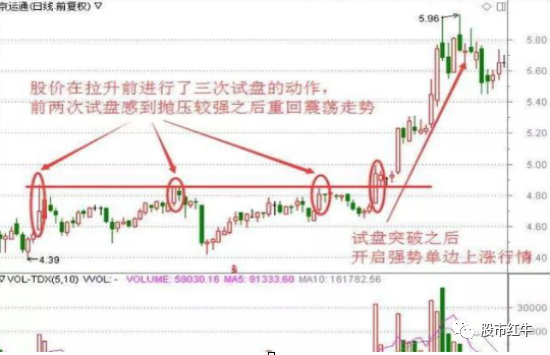 李大霄最新预测，未来经济走势分析与影响展望