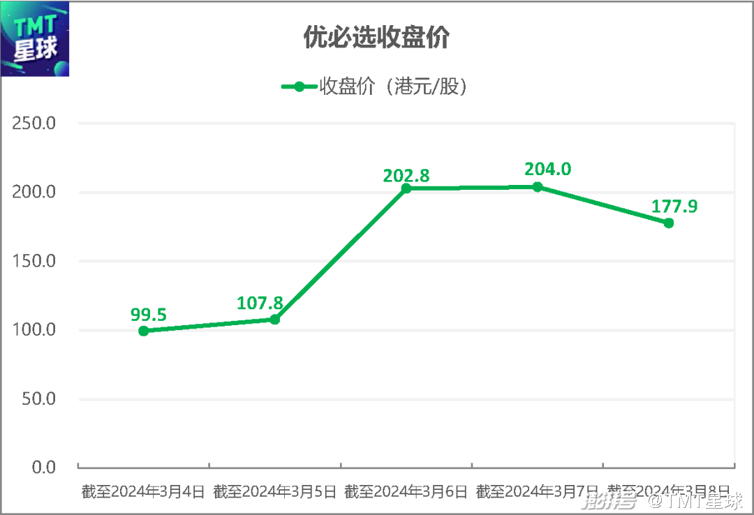 优必选最新估值，探索学习变革的力量与无限潜能