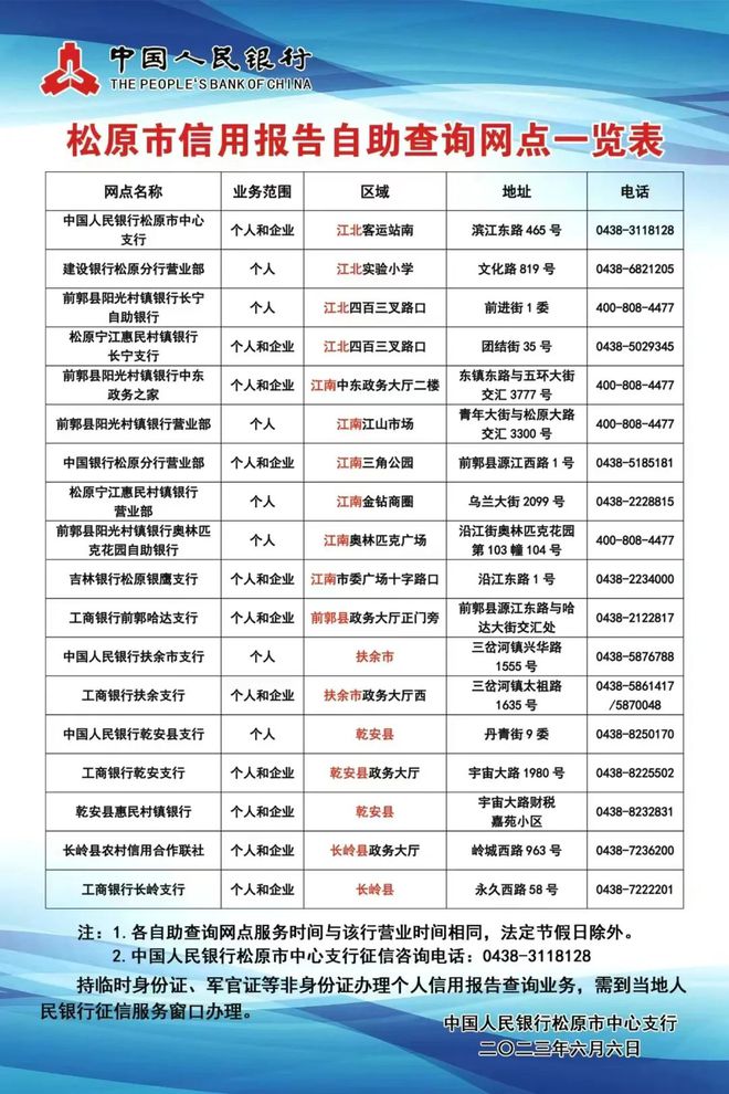 松原最新招聘信息今日速递，今日岗位概览