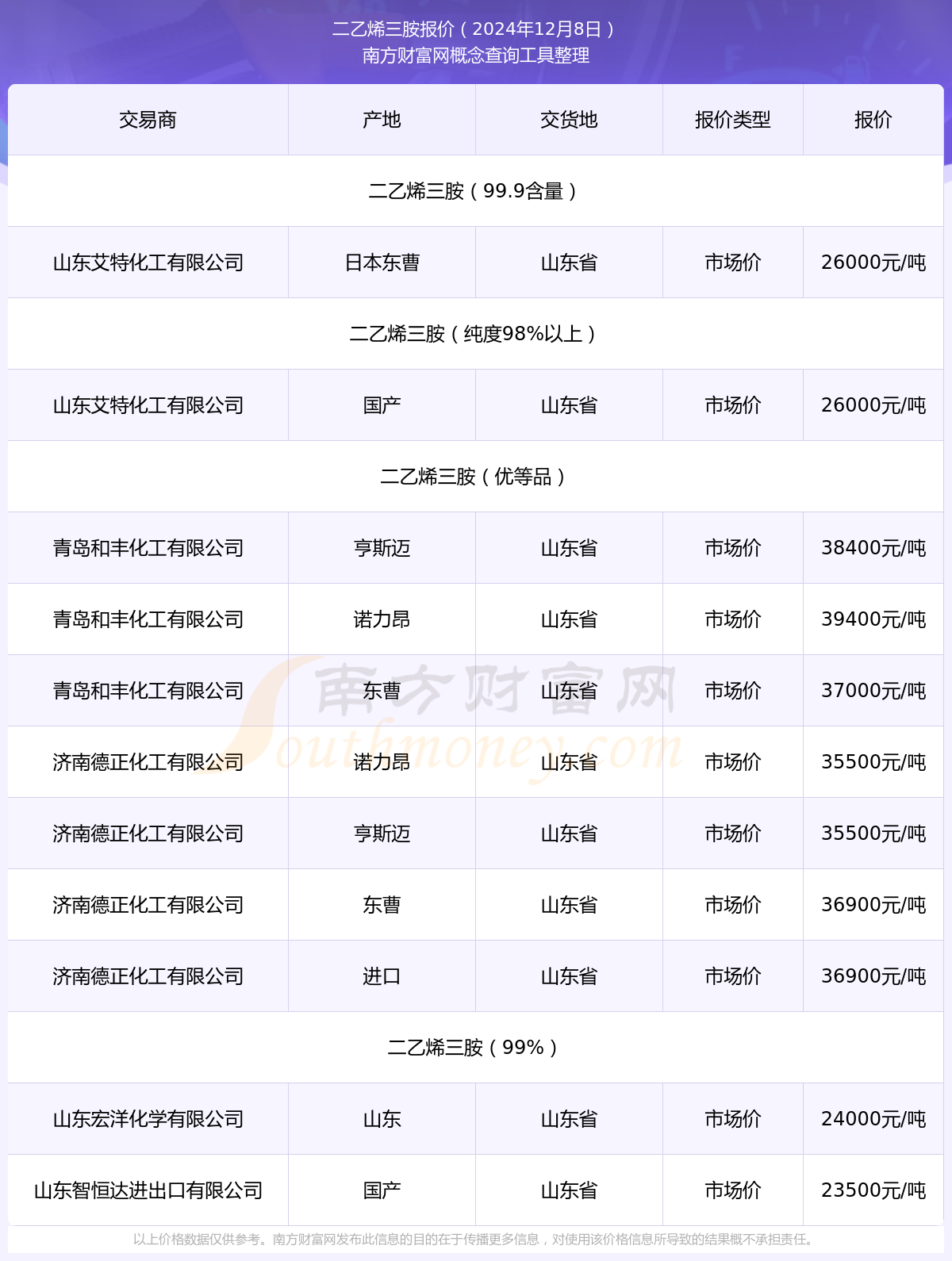 斩拌机厂家 第220页