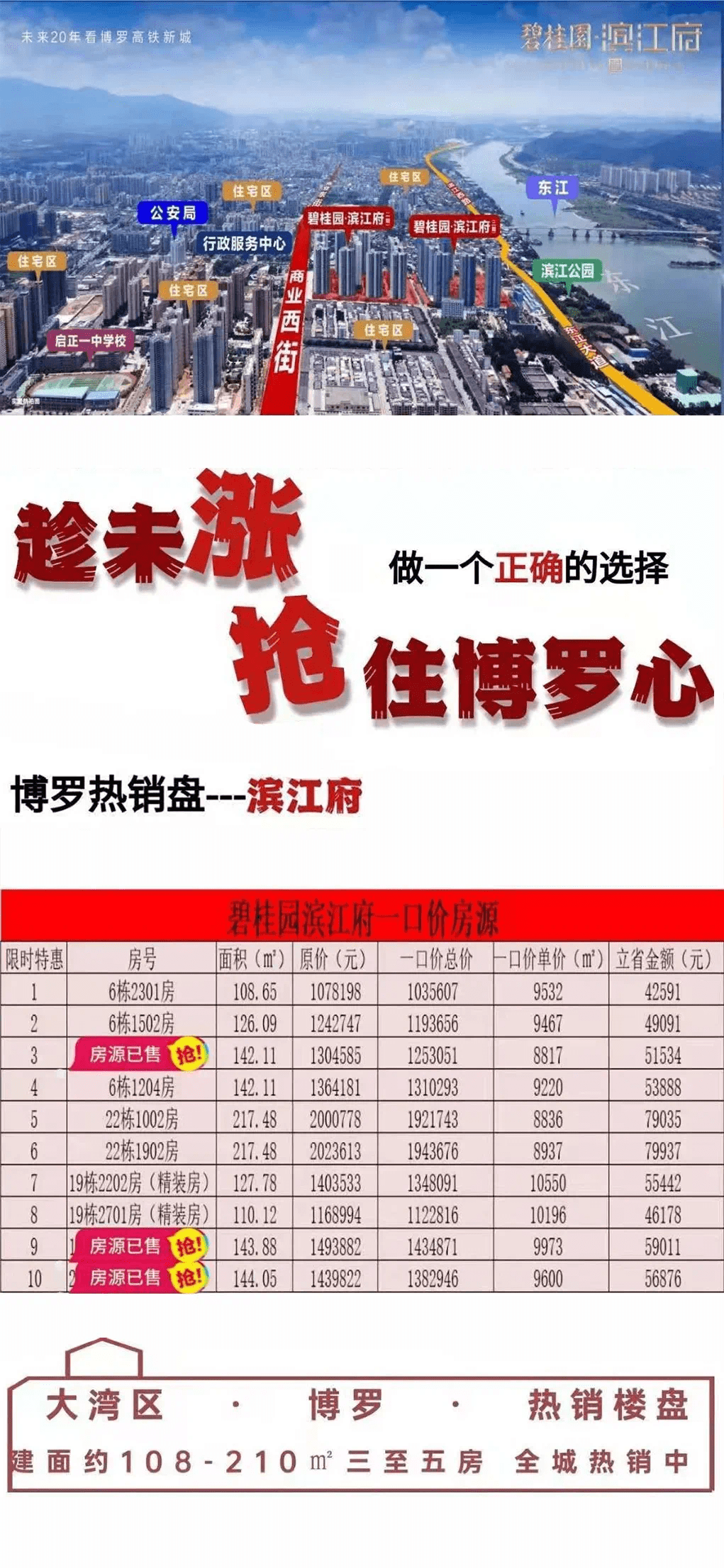 博罗石湾最新招聘信息，变化带来自信与成就感，职位等你来挑战！