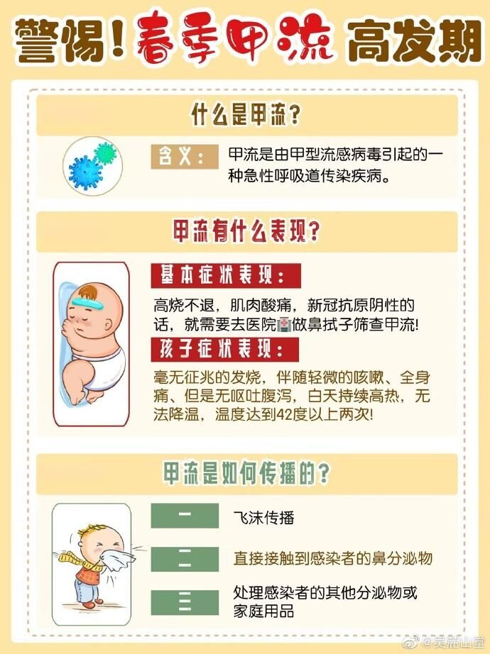 2023年甲流最新动态与现状分析