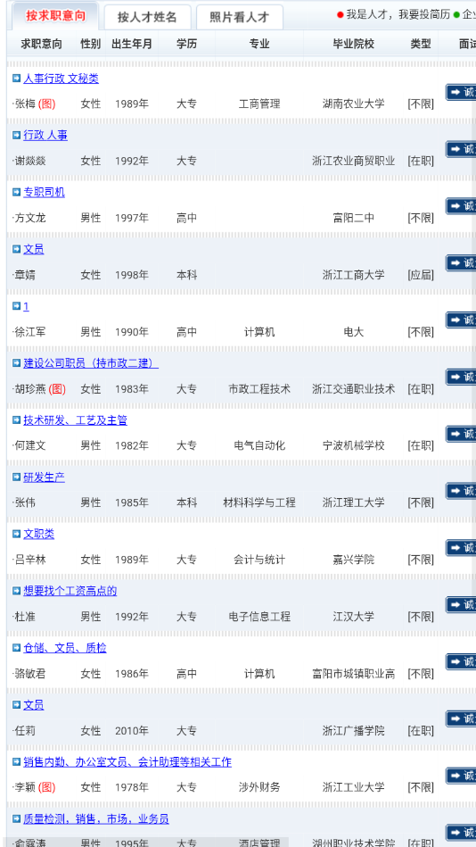 富阳人才网最新招聘，学习变化，成就自信与梦想之路