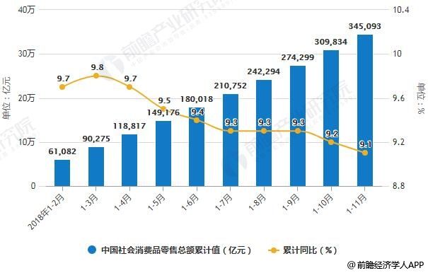 司尔特复合肥最新价格揭秘，市场走势与需求分析解读