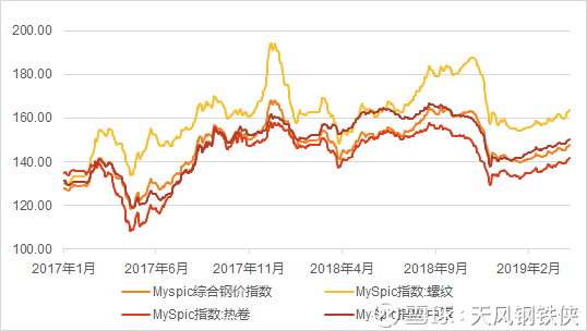 今日龟价走势，市场趋势、品种差异及影响因素深度解析
