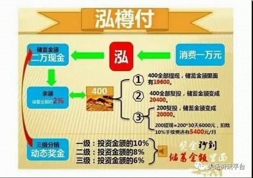 泓樽付最新,泓樽付最新，如何完成一项任务或学习技能的详细步骤指南
