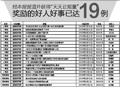 2024年新澳门天天开好彩大全,社会责任法案实施_超级版95.386