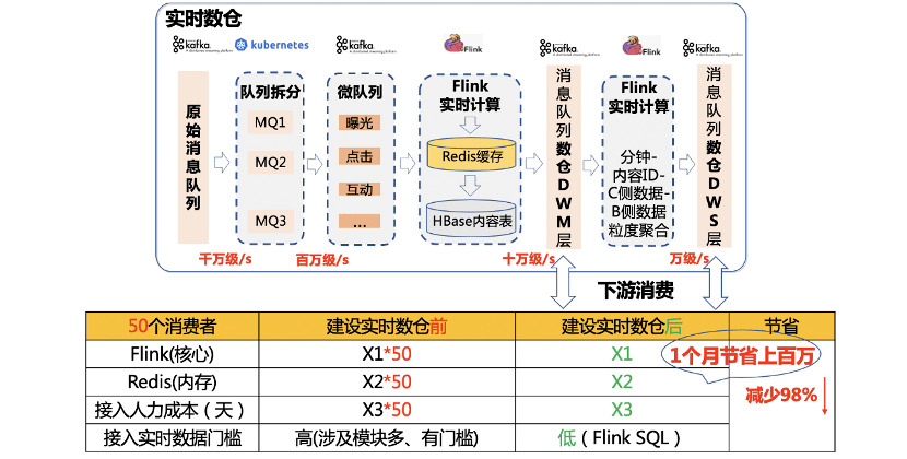 2024年澳门天天开好彩,实时数据分析_分析版95.219