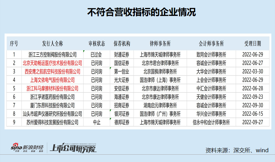 2024年澳门天天开好彩正版资料,科学分析严谨解释_家庭版95.309