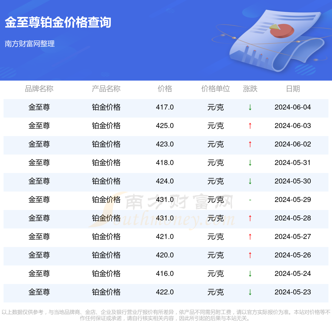 2024年香港6合开奖结果+开奖记录,专业数据点明方法_经典版95.720