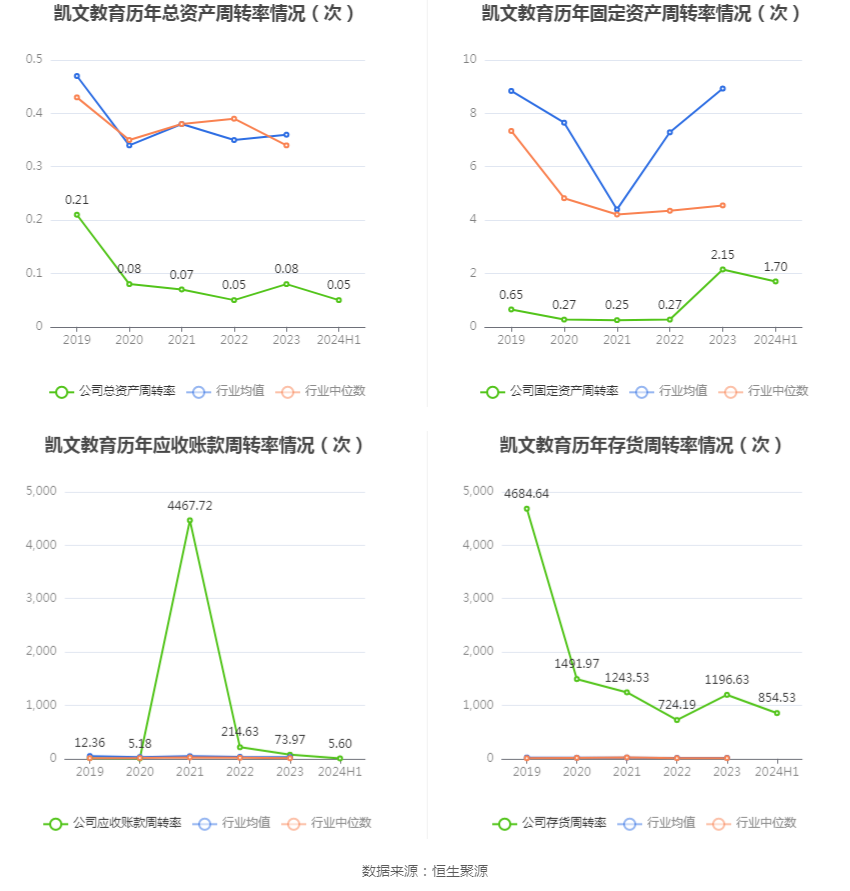 2024新奥历史开奖记录香港,稳固执行战略分析_沉浸版95.987