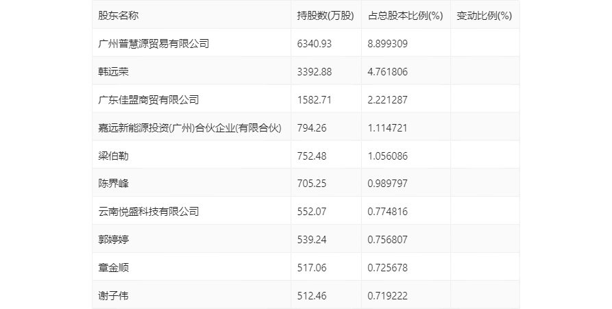 2024新奥精选免费资料,科学解释分析_分析版95.196