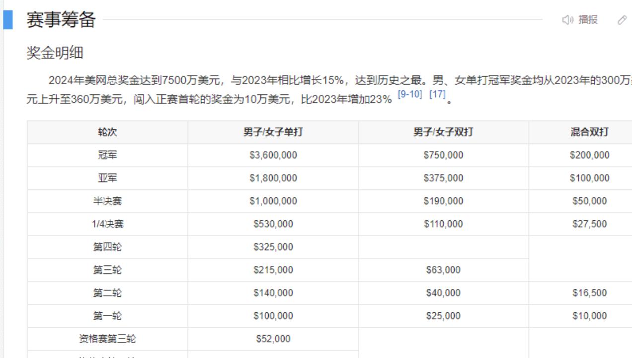 2024新奥门资料兔费挂牌,全面信息解释定义_迷你版95.457